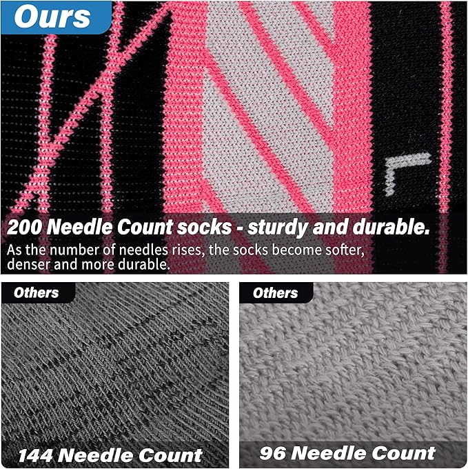 Hylaea No Show Running Athletic Anti-Blister Wicking Coolmax Socks, Seamless Anti-odor