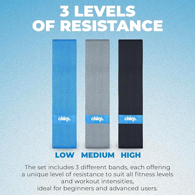 Chirp Premium Quality Resistance Bands - Versatile, Strength, Flexibility, and Physical Therapy, Durable Exercise, Gym, Workout Bands for Men and Women - 3 Levels of Resistance, 31.5 Inches.
